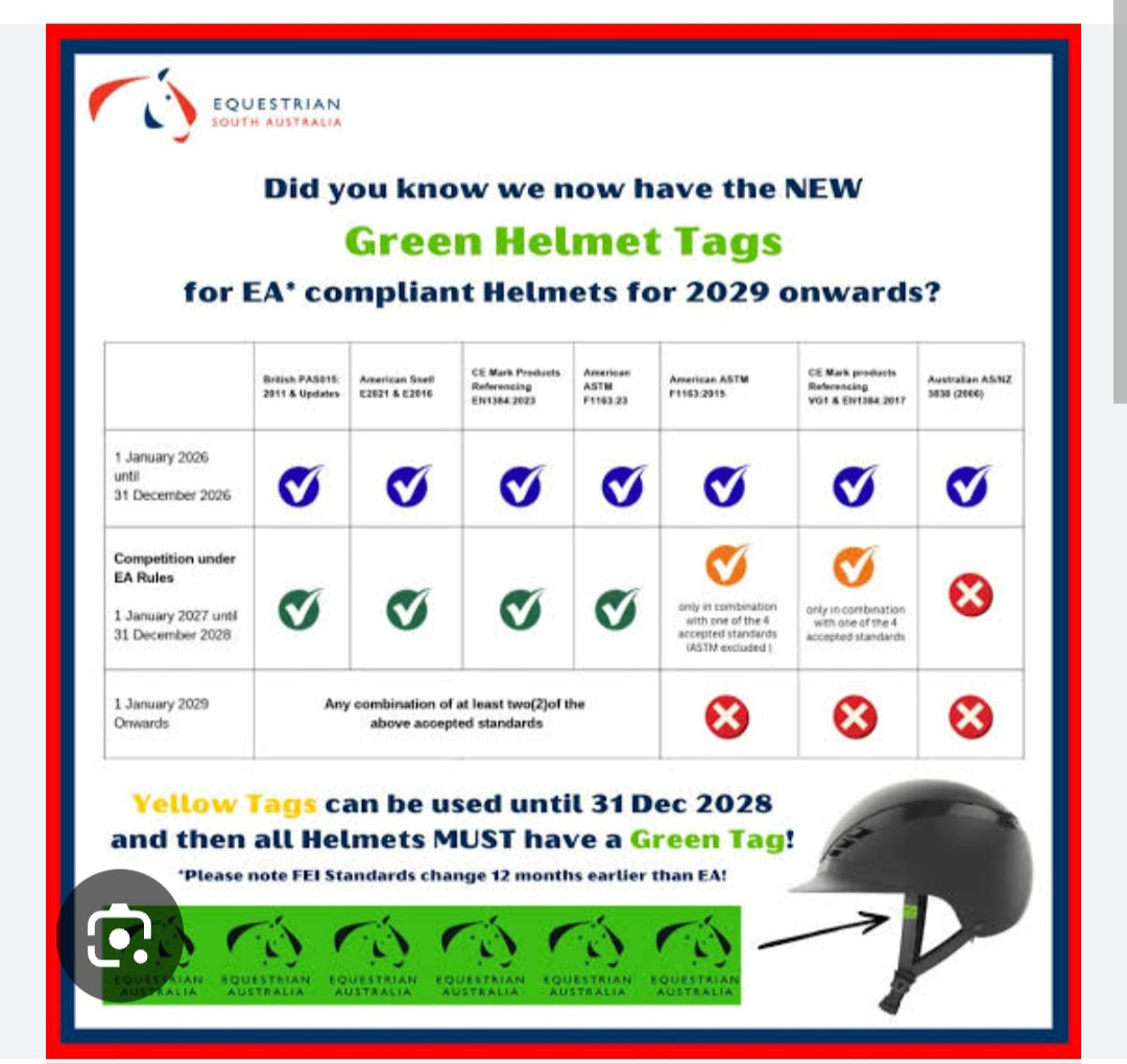 Helmet tag (Aus)